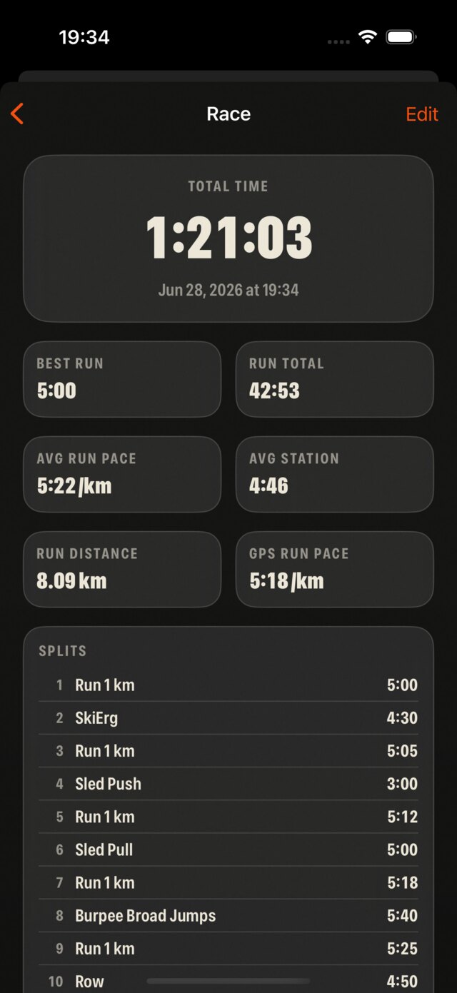 Grainly Hyrox race breakdown with station splits